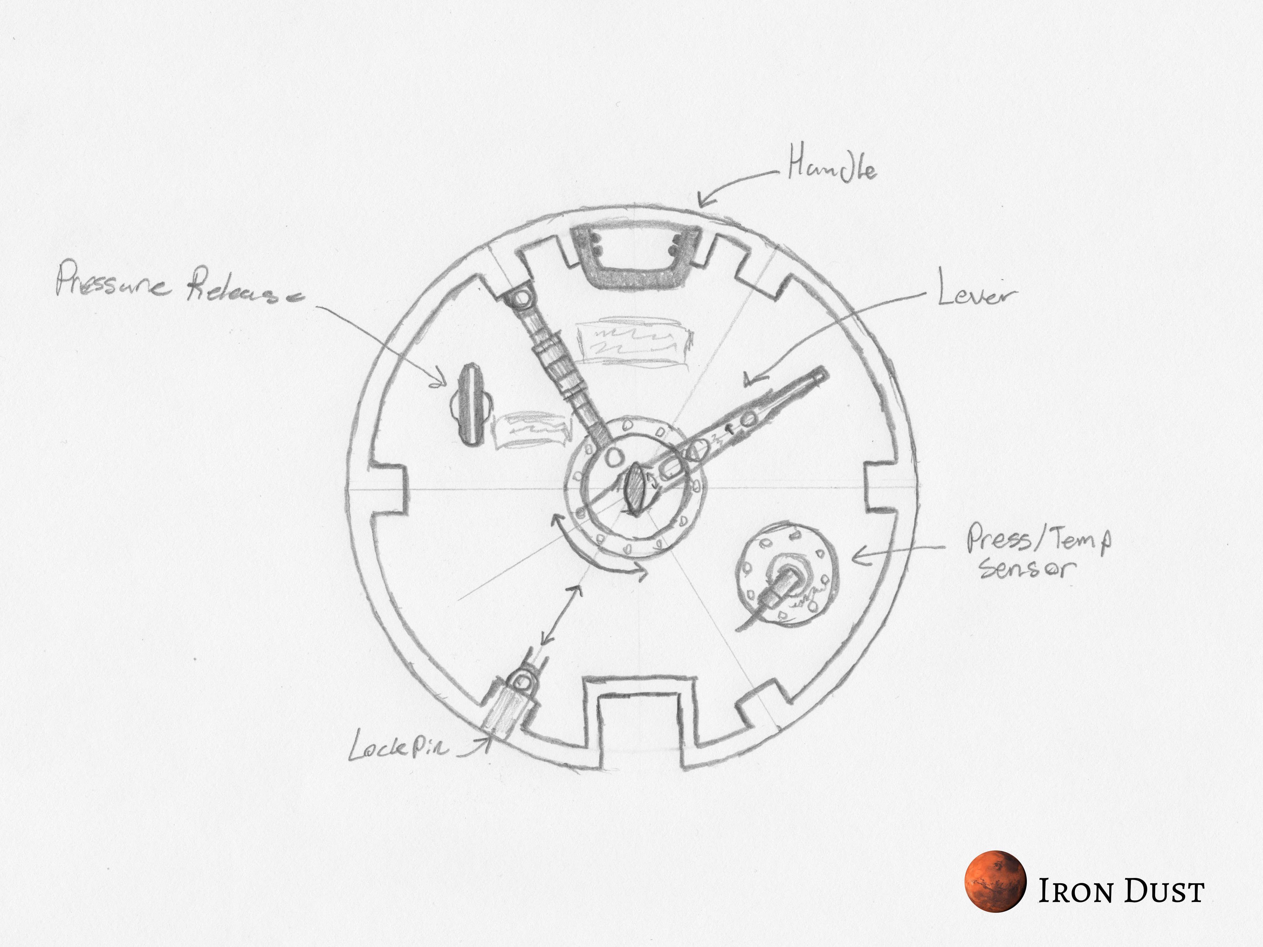 Pencil sketch of Soyuz Hatch showing various functional components.